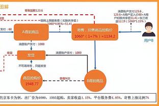 出手不多但挺准！唐斯10中6拿下20分5板4助3断